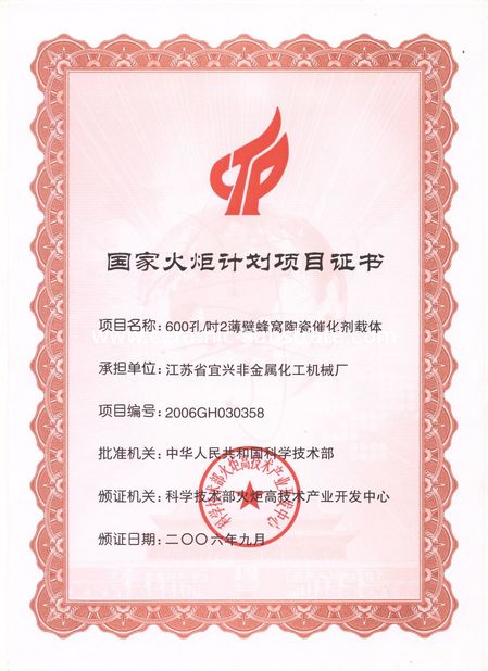 Porcellana Jiangsu Province Yixing Nonmetallic Chemical Machinery Factory Co.,Ltd Certificazioni
